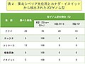 2021年10月13日 (水) 17:59時点における版のサムネイル