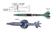 125mm Bm15 APFSDS