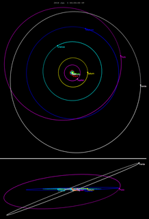 174567 Varda trans-Neptunian object