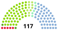 Miniatura per a la versió del 06:37, 13 des 2020