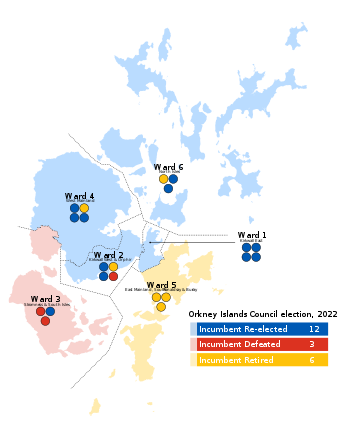 2022 Orkney Islands Council election, incumbency.svg