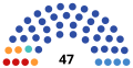 Vignette pour la version du 14 septembre 2023 à 00:37