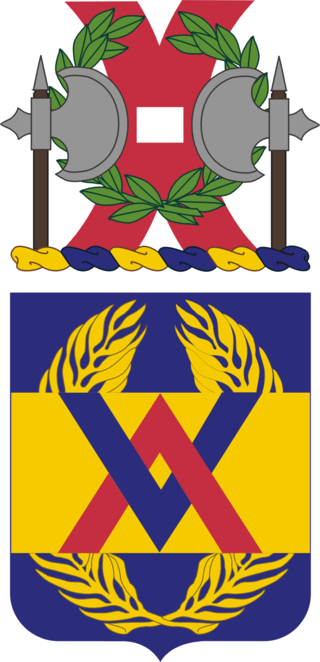 <span class="mw-page-title-main">264th Combat Sustainment Support Battalion</span> Military unit