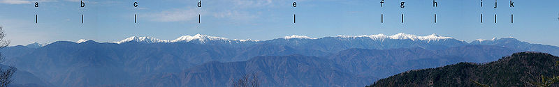 赤石山脈 Wikipedia