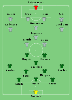 Argentina-Mexico line-up.svg
