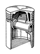 Internal combustion engine piston, sectioned to show the gudgeon pin. BHB Hiduminium piston (Autocar Handbook, 13th ed, 1935).jpg