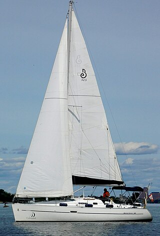 <span class="mw-page-title-main">Beneteau 323</span> Sailboat class