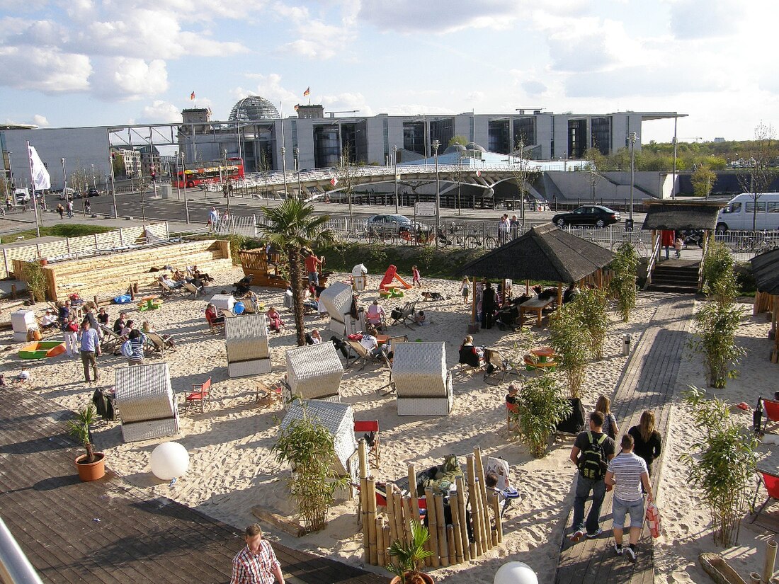 Stadtstrand