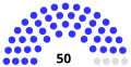 Vignette pour la version du 24 janvier 2020 à 03:24