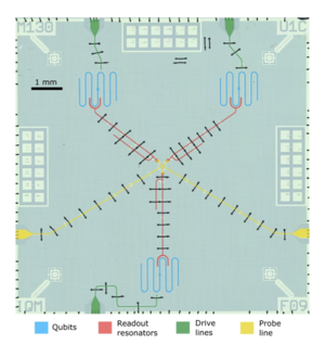 Superconducting Quantum Computing