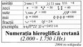 Miniatură pentru versiunea din 19 noiembrie 2013 02:06