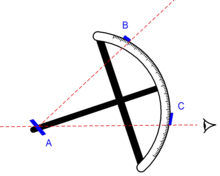 Figure 8 - Drawing of a cross bow quadrant. The 120deg arc was graduated as a 90deg arc, resulting in divisions that are slightly greater than their nominal arc size. Cross-bow-quadrant.png