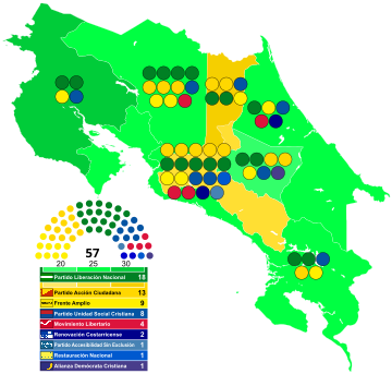 Élections législatives costariciennes de 2014