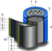 Schematic construction of a wound supercapacitor
1. terminals, 2. safety vent, 3. sealing disc, 4. aluminum can, 5. positive pole, 6. separator, 7. carbon electrode, 8. collector, 9. carbon electrode, 10. negative pole Electric double-layer capacitor (Activated carbon electrode - Tube type).PNG