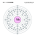 Electron shell 070 Ytterbium.svg