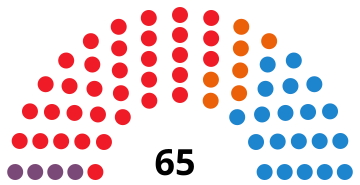 File:ExtremaduraAssemblyDiagram2019.svg