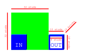 A sketch of the standard.