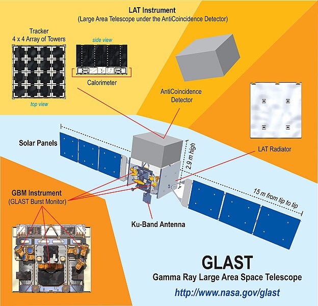 File:GLAST schematic.jpg