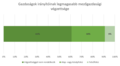 Bélyegkép a 2023. április 4., 18:56-kori változatról