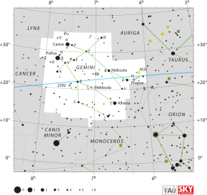 gemini constellation location