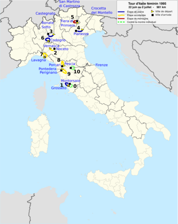 Tour d'Italie féminin 1995