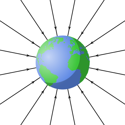 File:Gravitational field Earth lines 2.svg