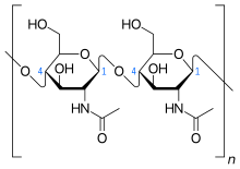 Haworth projection of chitin.svg