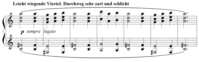 Noten von Paul Hindemith für Klavier