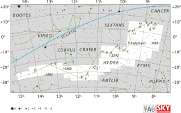 Astronomia M68: Osservazione, Storia delle osservazioni, Caratteristiche