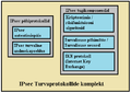 Pisipilt versioonist seisuga 1. detsember 2013, kell 14:39