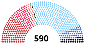 İtalyan Temsilciler Meclisi 1953.svg