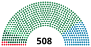 Vignette pour Élections législatives italiennes de 1897