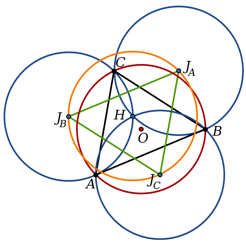 Three-Body - Wikipedia