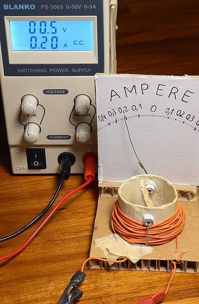 File:Luftspulen-Amperemeter (Lernwerkstatt).jpg