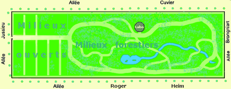 MNHN jardin écologique