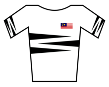 MaillotMalaysia.png