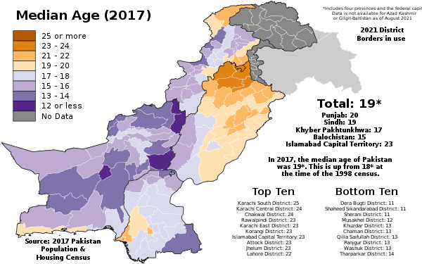 Median Age of each Pakistani District as of the 2017 Pakistan Census