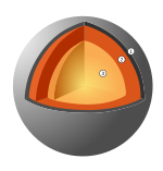 Sao Thủy - 150px Mercury Internal Structure.svg / Thiên văn học Đà Nẵng