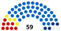 Vignette pour la version du 8 juin 2022 à 15:00