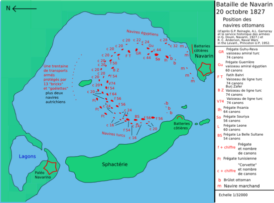 mapa de cores: uma baía fechada, sinais que representam os navios são posicionados em uma ferradura