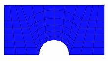 Fig.3 Non-Orthogonal Grids Non-orthogonal grid.JPG