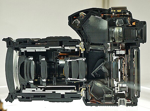 Cutaway of an Olympus E-30 DSLR (key: see above)