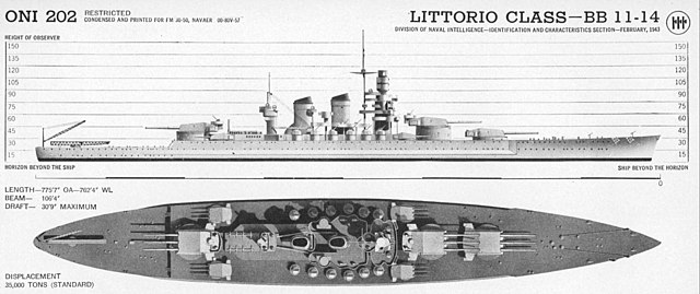 Recognition drawing of Littorio, construction of which prompted the French response with Richelieu