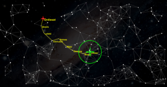 Galactic trade route map of the space trading and combat simulator, Oolite. Oolite galactic map.png