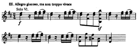 Orchesterwerke Romantik Themes.pdf