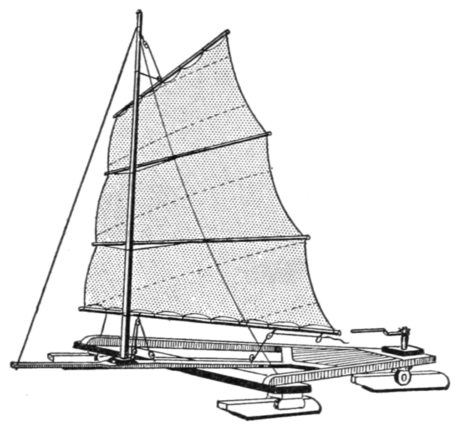 File:PSM V88 D169 Completed ice boat showing the sail details.png