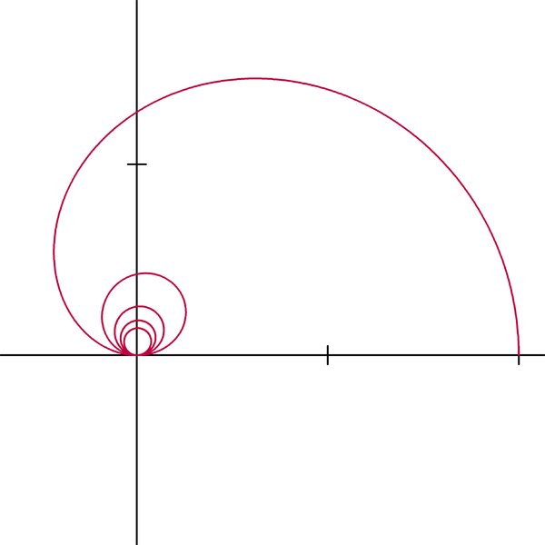 File:Partial cochleoid spiral.png