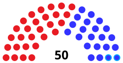 Layout of Pennsylvania