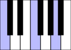 File:PianoChord F.svg