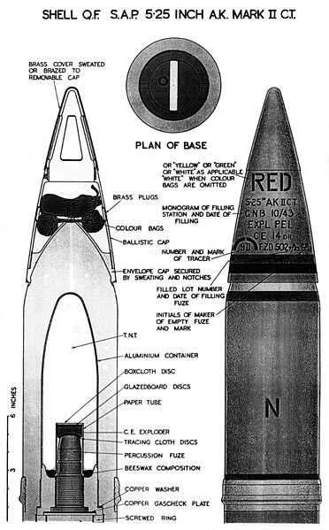 File:QF 5.25 inch SAP shell AK Mk II CT.jpg